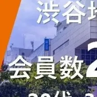 会員数25,000人突破