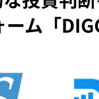 郵船、DIGGLE導入