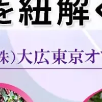 フェムテックの未来