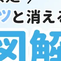 リモにゃんの仕事術