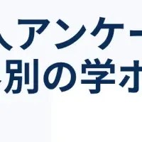 学生のポータブルスキル