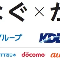 被災地支援体制