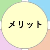 観光DX検定始動