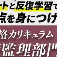 技術士試験対策カリキュラム