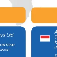 台湾の健康技術