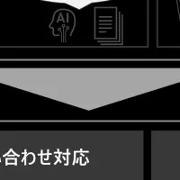 生成AI活用モデル公開