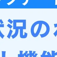 『yaritori AI』の進化