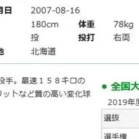 プロ野球ドラフト速報