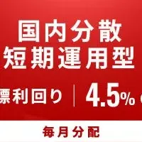 オルタナバンク新商品