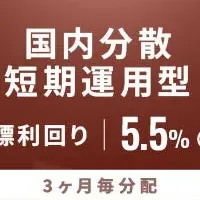 オルタナバンク新商品