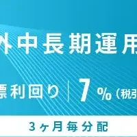 オルタナバンク新商品