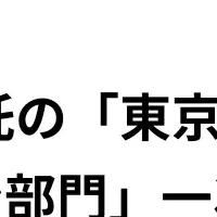 オルタナ信託、東京金融賞通過