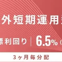 オルタナバンク新商品