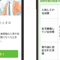 就業不能保険比較