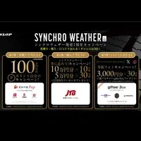 「SYNCHRO WEATHER」1周年記念