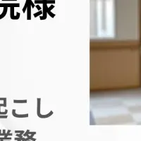 AIで業務効率化