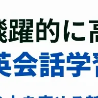 英語力強化セミナー
