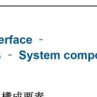 照明制御システム邦訳版