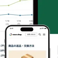 サポートウィジェット登場