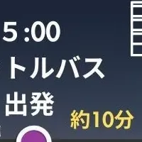 リゾナーレグアム新サービス