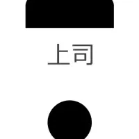 SCMの新たな学び