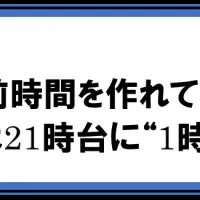 おやすみ前を支援