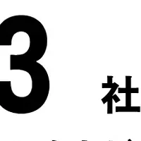 アクトビ上場の背景