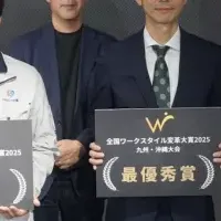 ワークスタイル大賞