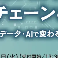新たな潮流の探求