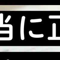 人気カフェのイメージ調査