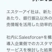 エスケーアイの新展開