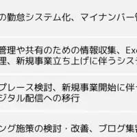 IT製品トレンド