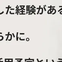 ホリデー消費者行動調査