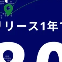 Shippio Worksの拡大