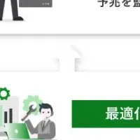 内部不正対策の新常識