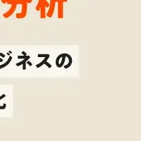 人材業界を革新