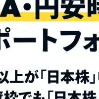 新NISAと投資事情