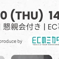 アパレルEC成長戦略