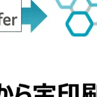 新機能で業務効率化