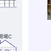 360度カメラで現場管理