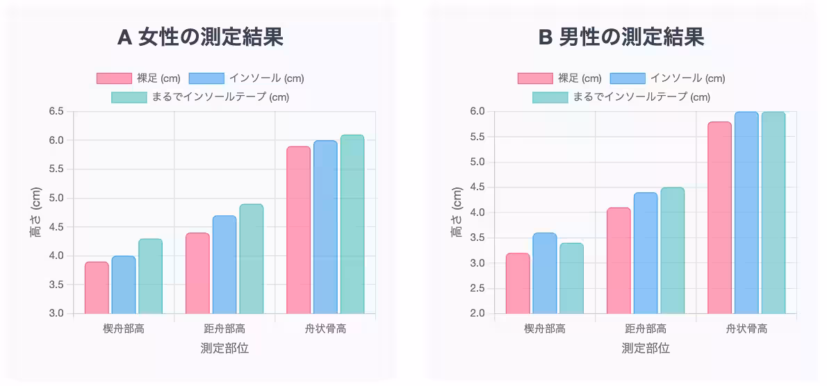 画像14