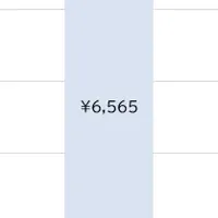 ハロウィンの二極化現象