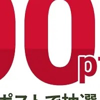 d NEOBANKキャンペーン