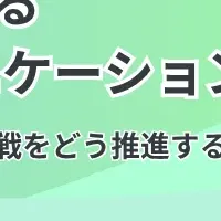 AI導入ウェビナー