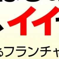 新規事業の可能性
