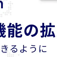 Shippioの新機能発表