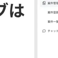 月額6万円のSNS支援