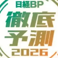 日経BP 未来予測