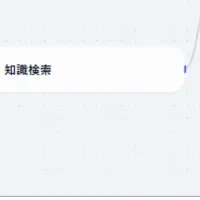 Dify Enterprise登場