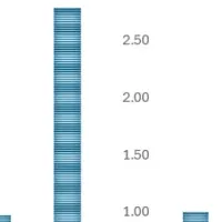 マンションの転売問題